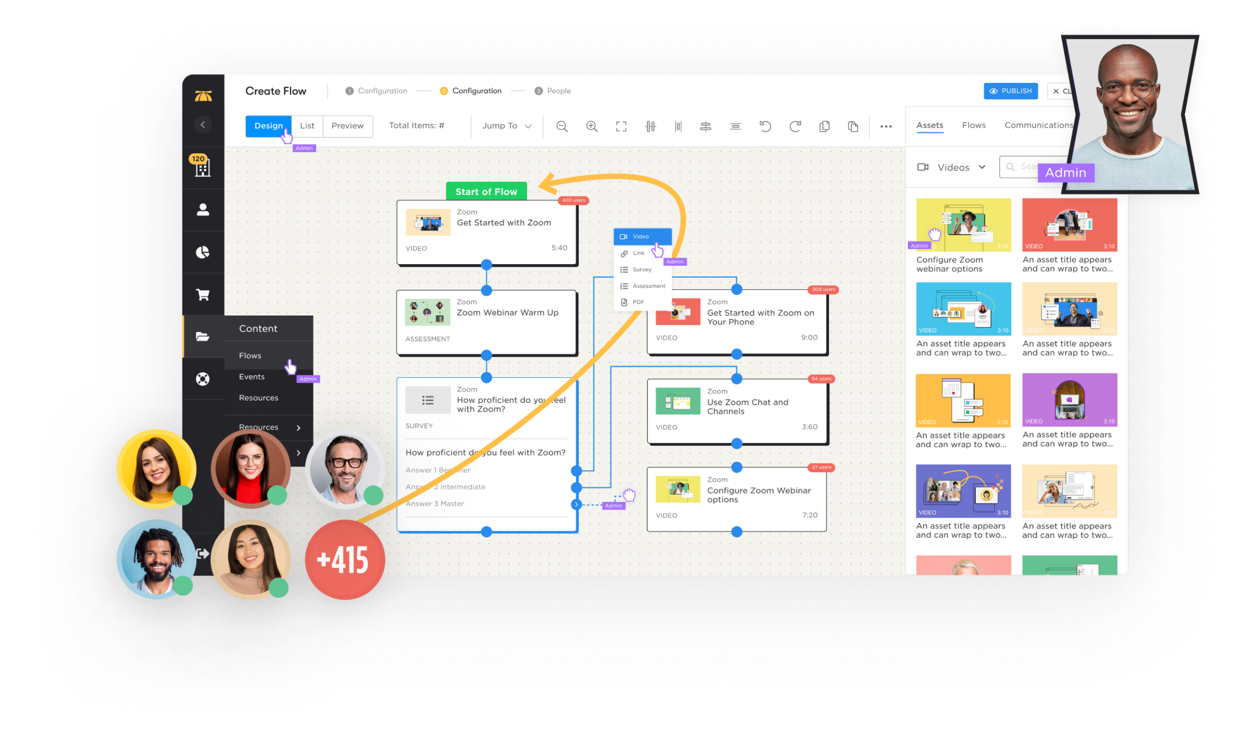 What Is Workflow Learning?